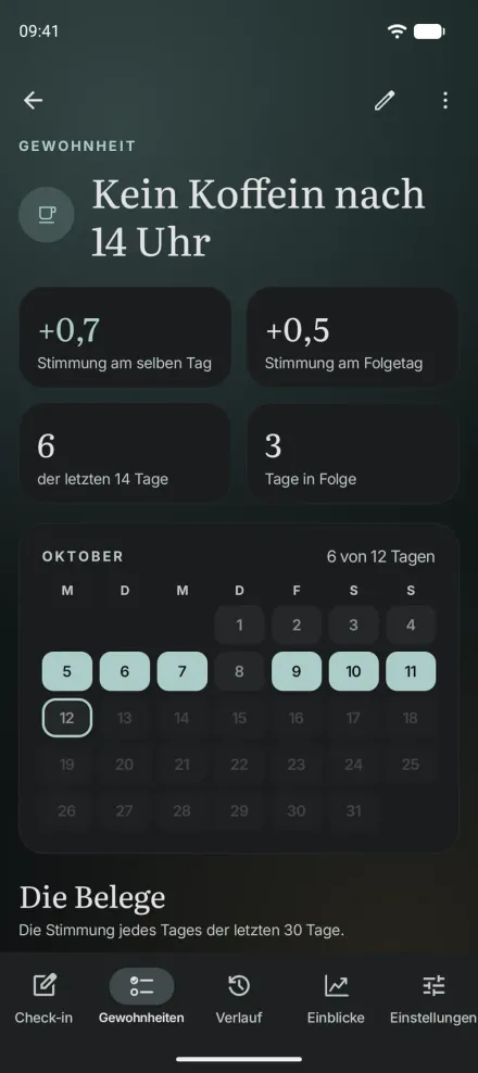Eine Gewohnheit in Moments für Android, Kein Koffein nach 14 Uhr, mit dem Stimmungseffekt am selben und am nächsten Tag und einem Kalender der erfassten Tage.
