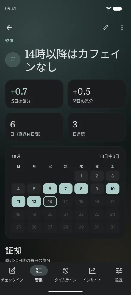 Android版Momentsの習慣「14時以降はカフェインなし」。当日と翌日の気分への効果と、記録した日のカレンダー。