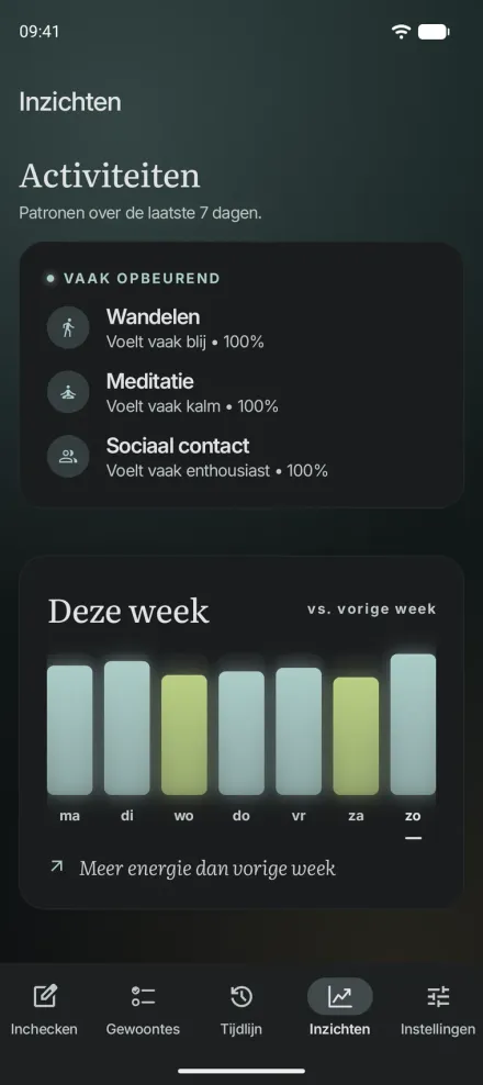 Inzichten in Moments voor Android: activiteiten die je stemming vaak verbeteren en een grafiek van de energie van deze week tegenover vorige week.