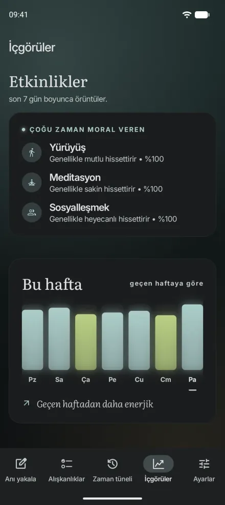 Android için Moments'ta İçgörüler: ruh halini sık sık yükselten etkinlikler ve bu haftanın enerjisini geçen haftayla karşılaştıran grafik.