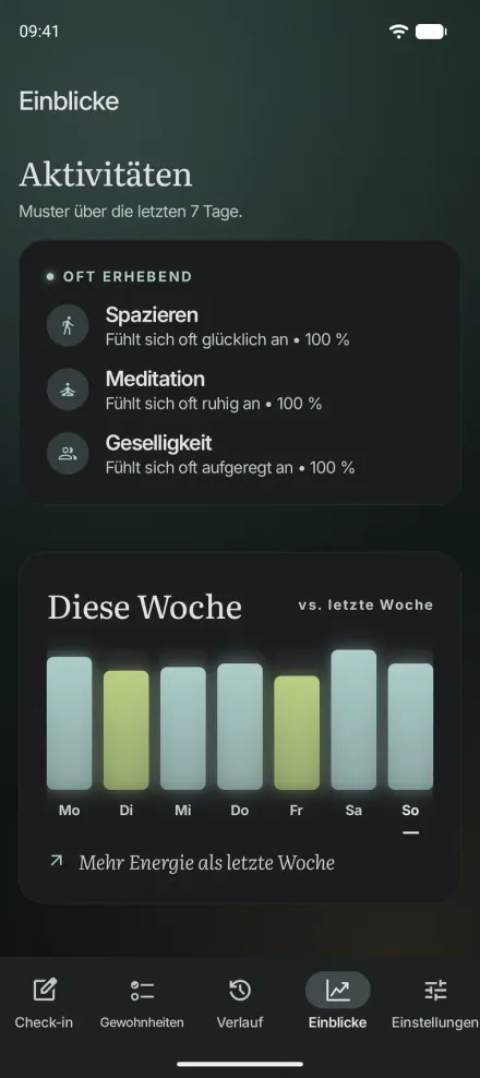Insights in Moments für Android: Aktivitäten, die die Stimmung oft heben, und ein Diagramm der Energie dieser Woche im Vergleich zur letzten.