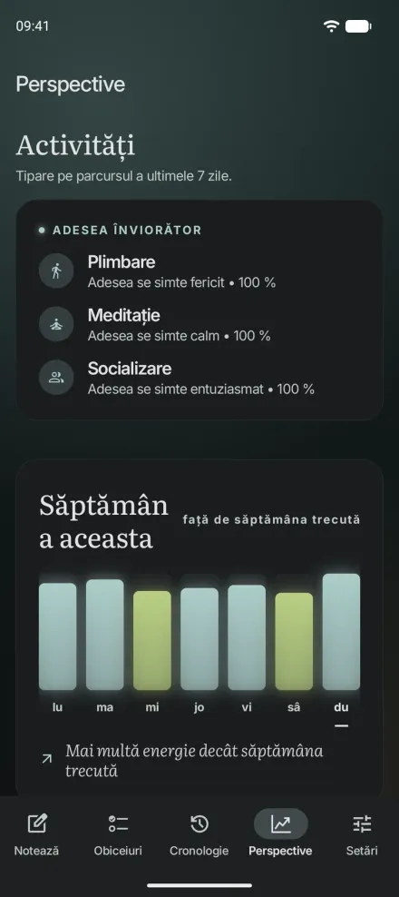 Perspective în Moments pentru Android: activitățile care îți ridică des starea și un grafic al energiei din această săptămână față de cea trecută.