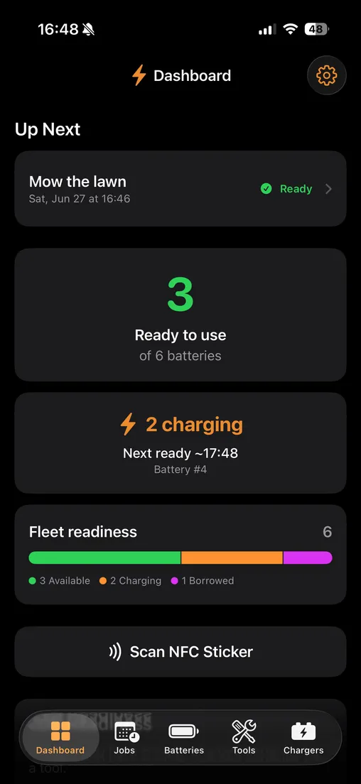 Dashboard showing the next job, how many batteries are ready to use, packs charging and a fleet-readiness bar.