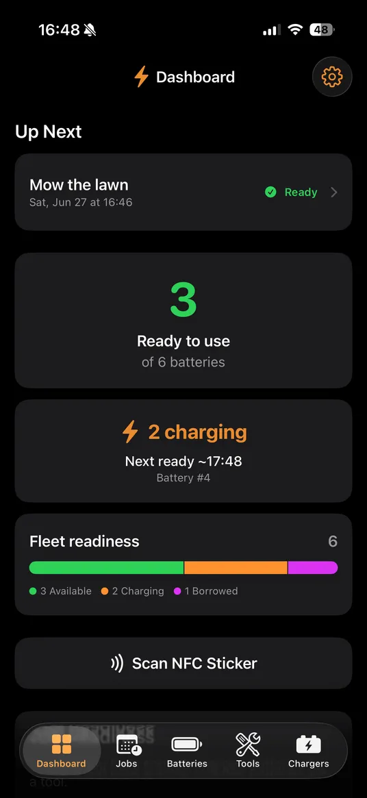 Dashboard showing the next job, how many batteries are ready to use, packs charging and a fleet-readiness bar.