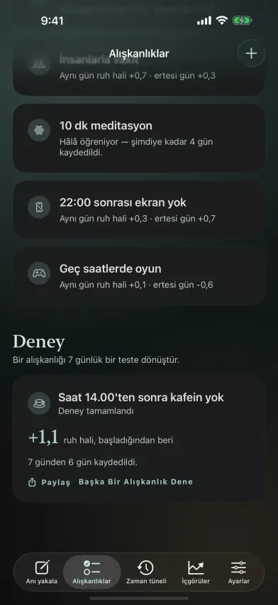 Moments'ta tamamlanmış 7 günlük bir deney; öğleden sonra 2'den sonra kafeini bırakmaktan bu yana ruh hali +1,1 yükselmiş, paylaş düğmesiyle.