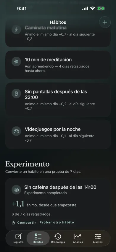 Un experimento de 7 días completado en Moments, que muestra el ánimo +1,1 desde que se dejó la cafeína después de las 14:00, con un botón para compartir.