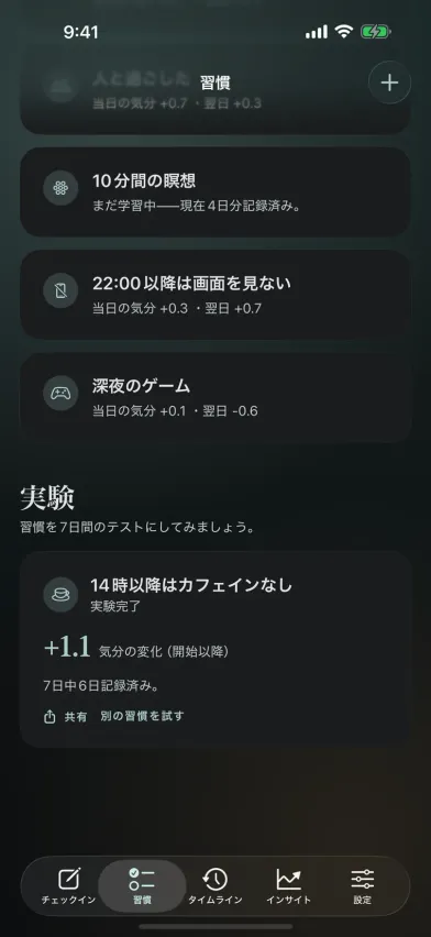Momentsで完了した7日間の実験。午後2時以降のカフェインをやめてから気分が+1.1上がったことを示し、共有ボタンがある。