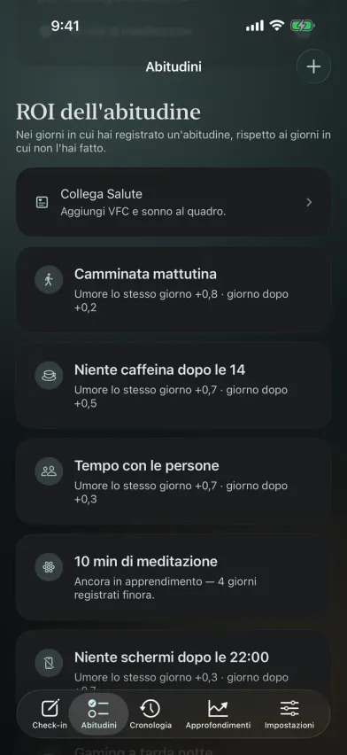 La schermata ROI dell'abitudine di Moments su iPhone, con l'effetto di ogni abitudine sull'umore dello stesso giorno e del giorno dopo, ad esempio +0,7 per il tempo passato con altre persone.