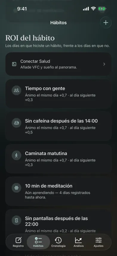 La pantalla ROI del hábito de Moments en el iPhone, con el efecto de cada hábito en el ánimo del mismo día y del día siguiente, como +0,7 por pasar tiempo con otras personas.