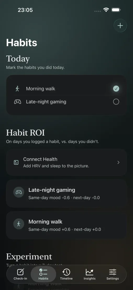 The Habit ROI screen — measured same-day and next-day mood effect for each tracked habit.