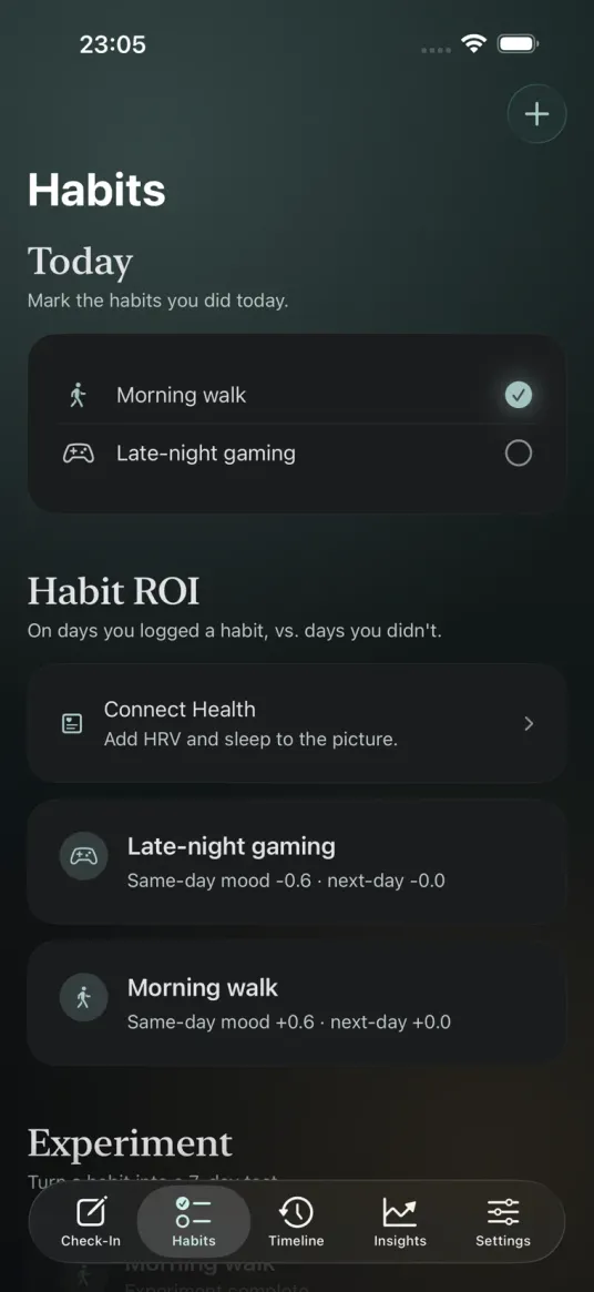 The Habit ROI screen — measured same-day and next-day mood effect for each tracked habit.