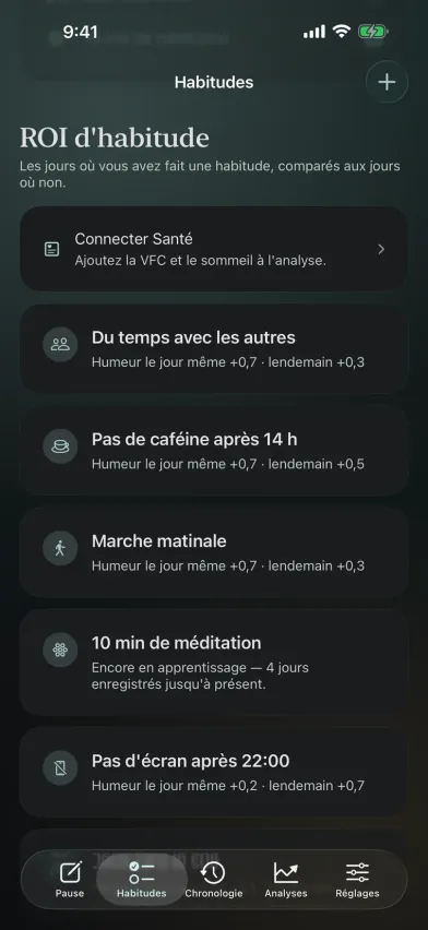 L'écran ROI d'habitude de Moments sur iPhone, qui montre l'effet de chaque habitude sur l'humeur le jour même et le lendemain, par exemple +0,7 pour le temps passé avec d'autres.