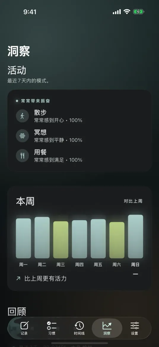 Moments 的洞察页面，列出常常让心情变好的活动，并对比本周与上周的精力。