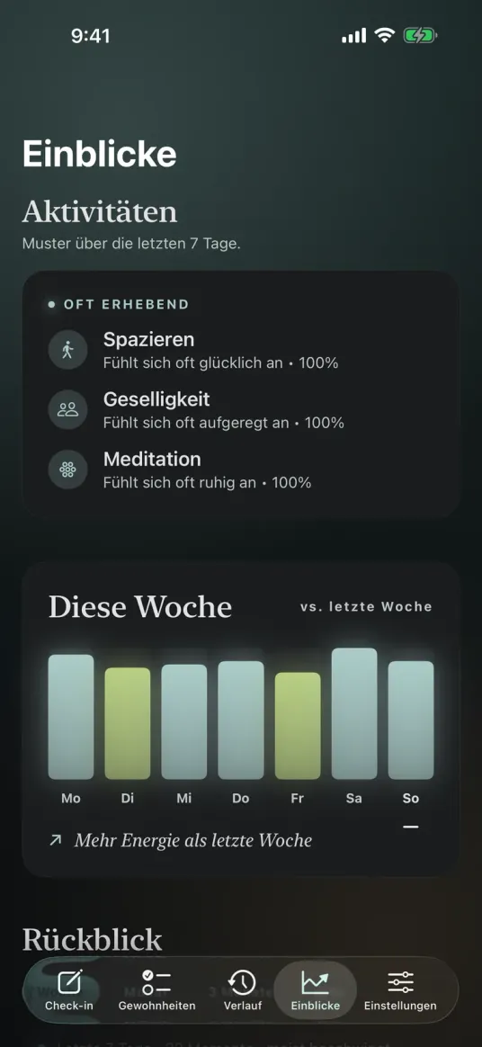 Der Insights-Bildschirm von Moments listet Aktivitäten, die die Stimmung oft heben, und vergleicht die Energie dieser Woche mit der letzten.