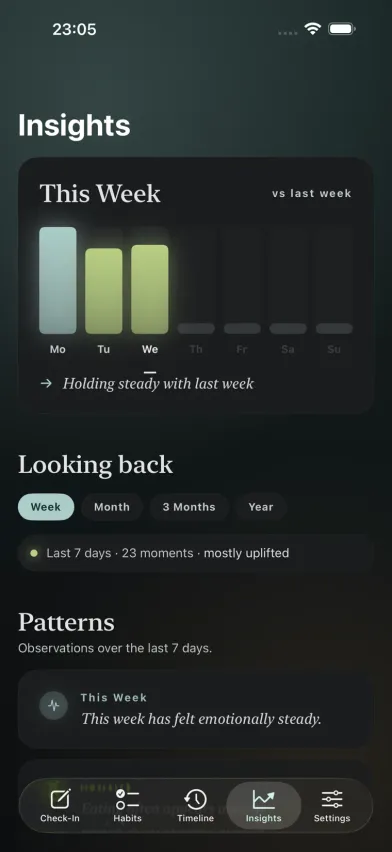 The Insights screen — this week's energy chart compared with last week, plus observational patterns.