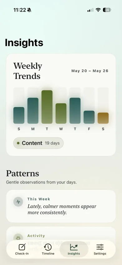 The Insights screen — a weekly trends chart and observational patterns.