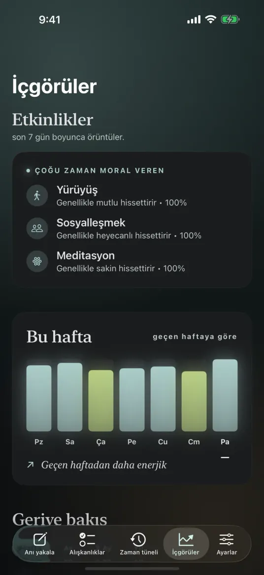 Moments İçgörüler ekranı; ruh halini sık sık iyileştiren etkinlikleri listeliyor ve bu haftanın enerjisini geçen haftayla karşılaştırıyor.