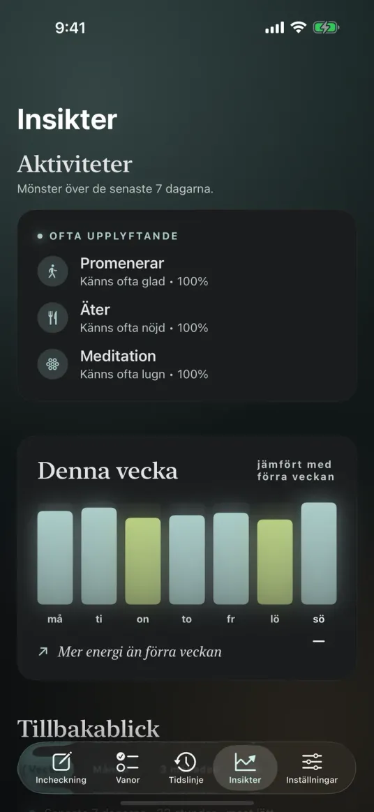 Skärmen Insikter i Moments listar aktiviteter som ofta lyfter humöret och jämför veckans energi med förra veckans.