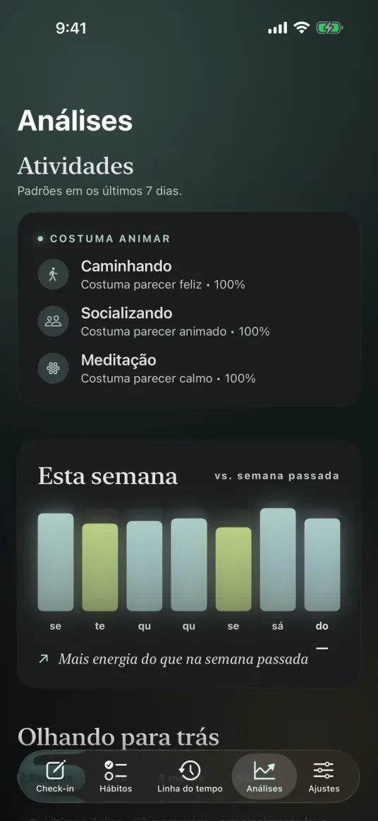 A tela de análises do Moments, listando as atividades que costumam melhorar o humor e comparando a energia desta semana com a da semana passada.