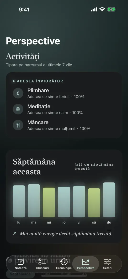 Ecranul Perspective din Moments, cu activitățile care îți îmbunătățesc des starea și o comparație între energia din această săptămână și cea de săptămâna trecută.