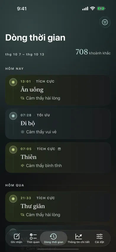 Dòng thời gian của Moments, với các mục nhật ký tâm trạng được nhóm theo ngày, mỗi mục gắn hoạt động, mức năng lượng và cảm xúc.