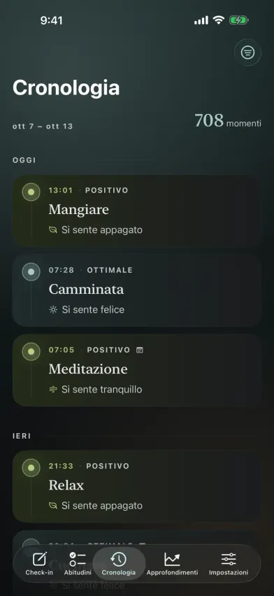 La cronologia di Moments, con le voci del diario dell'umore raggruppate per giorno, ognuna con attività, livello di energia e stato d'animo.